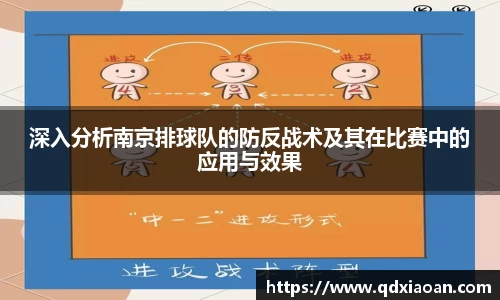 深入分析南京排球队的防反战术及其在比赛中的应用与效果