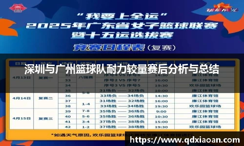 深圳与广州篮球队耐力较量赛后分析与总结