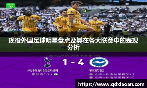 现役外国足球明星盘点及其在各大联赛中的表现分析